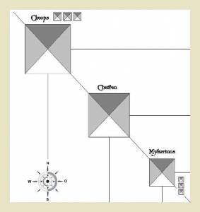 pyramidenkonstellation